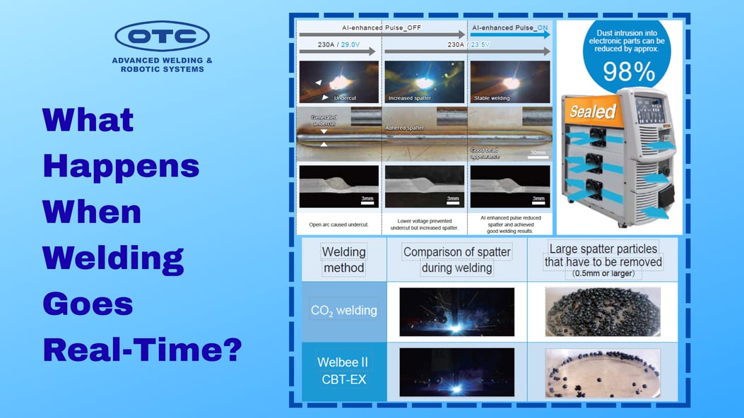 Delivering an industry leading 20nsec response time, that is 50 million arc adjustments every second of the weld! 4X faster response than our nearest competitor! (3)