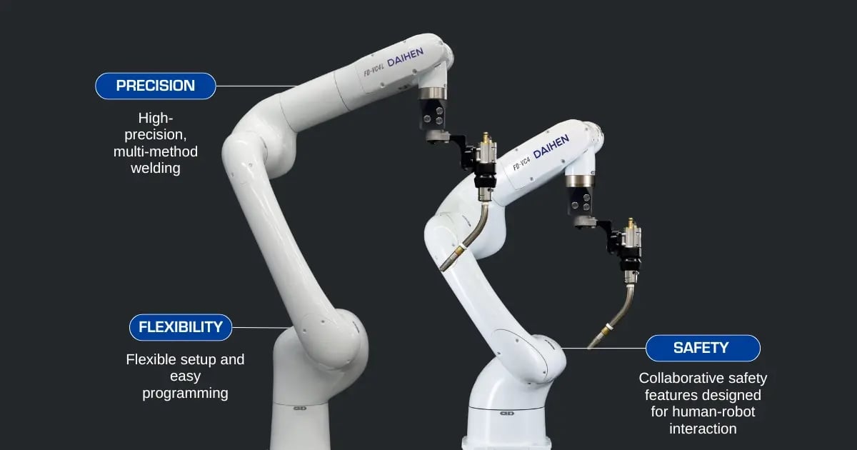 FD-VC4 and FD-VC4L cobots