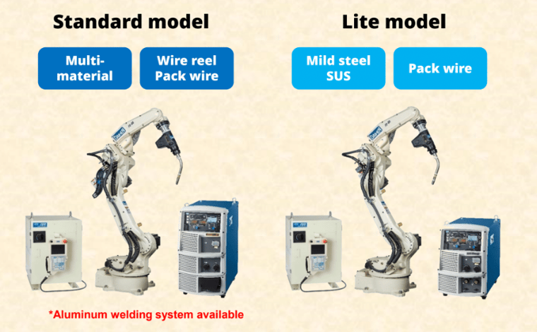 Synchro-feed standard model and lite model.